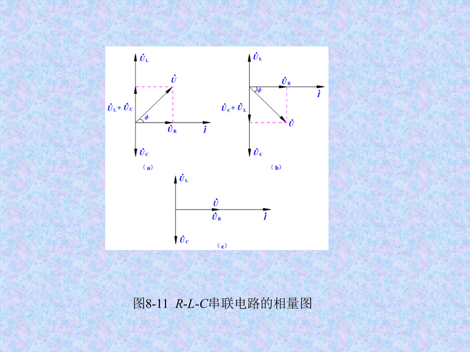 电阻电感电容的串联电路精选幻灯片_第4页
