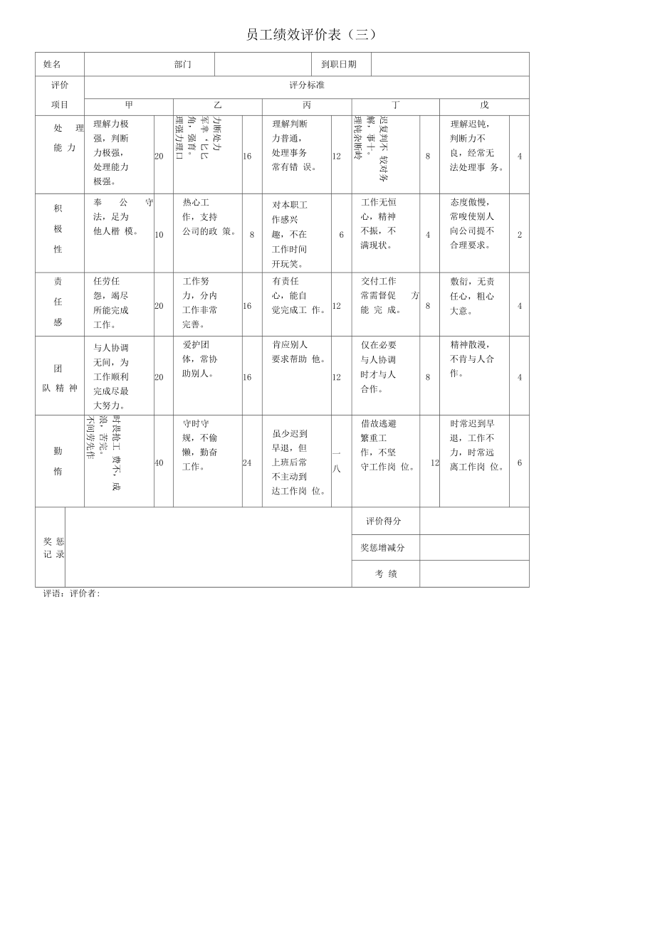 公司績效考核表格大全_第3頁