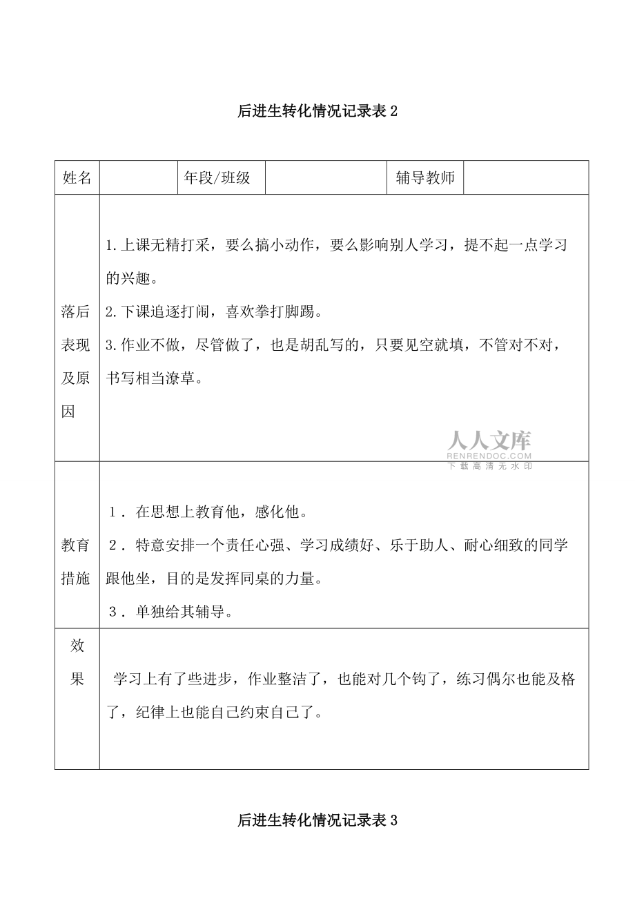 小学后进生转化记录(详细)_第2页