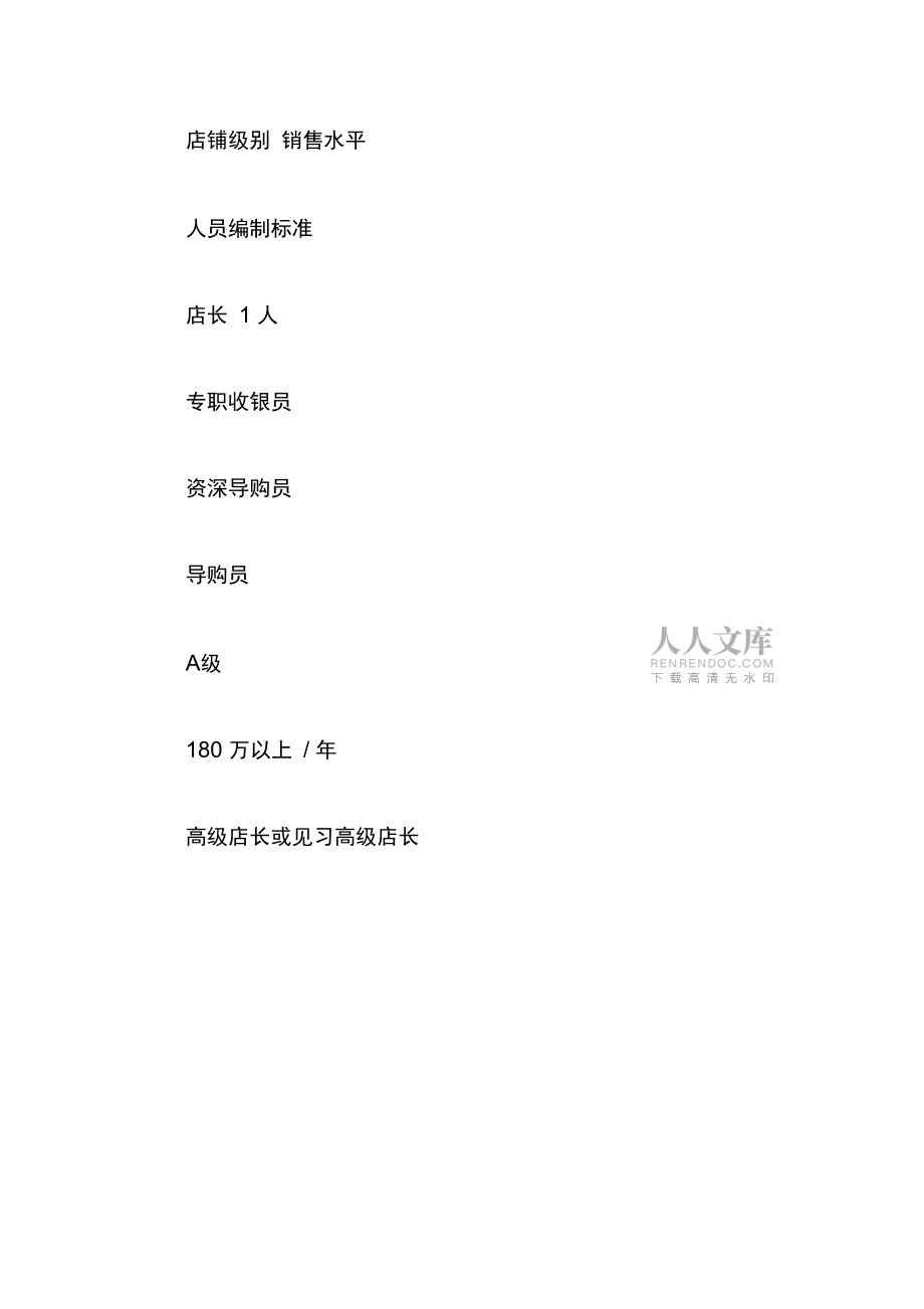 店铺薪酬管理激励方案三篇_第2页