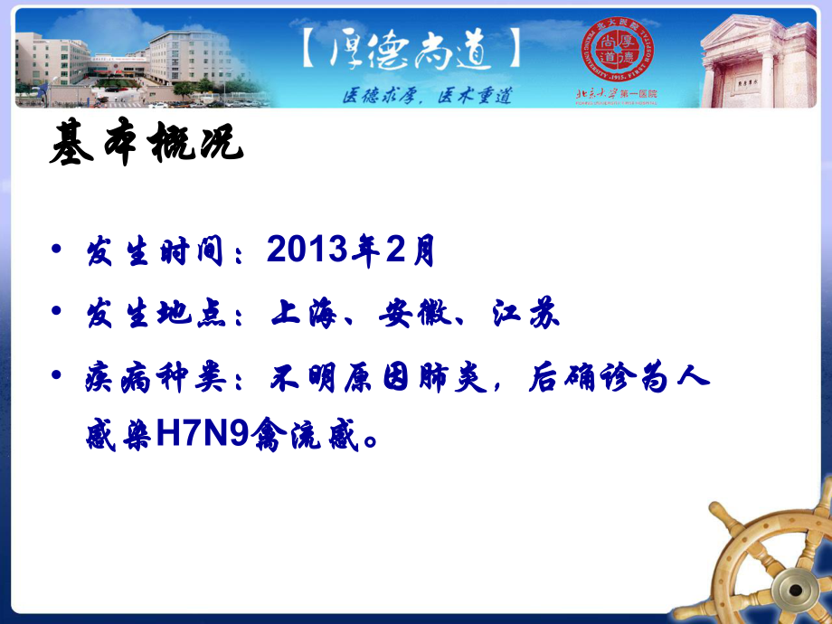 人感染HN禽流感医院感染-预防与控制技术指南_第3页