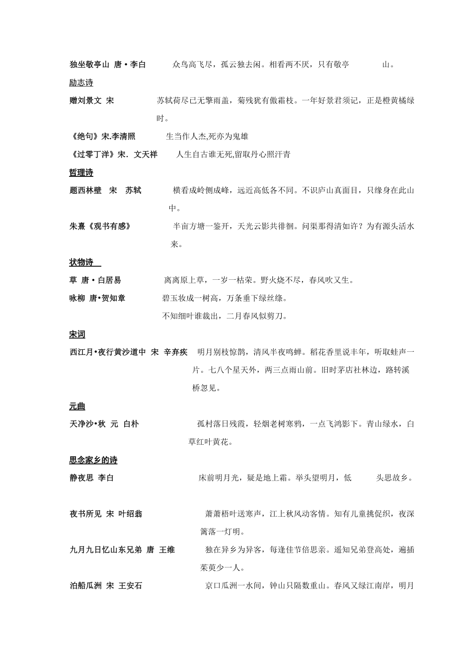 小學(xué)語文名言名句_第4頁