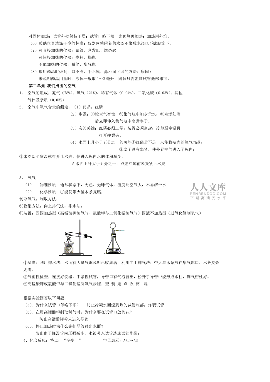 初三化学上下册复习知识点总结_第2页