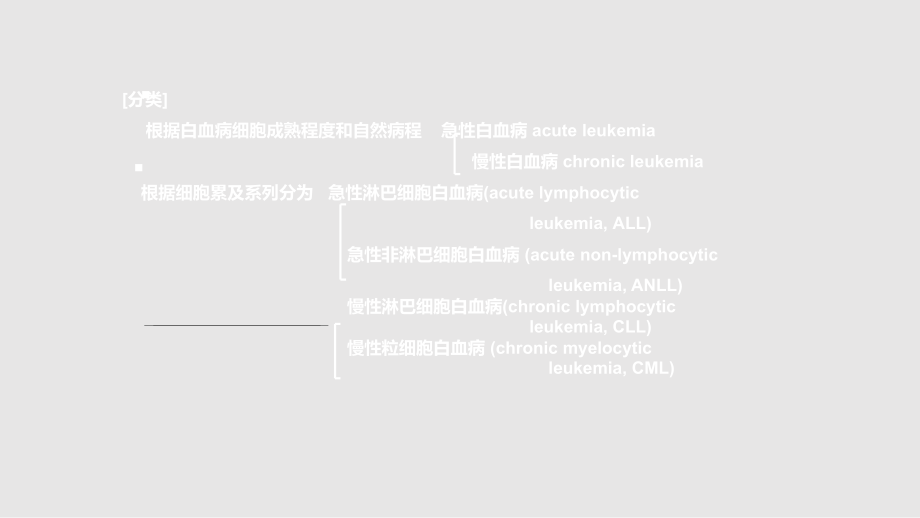 白血病幻灯网载_第3页
