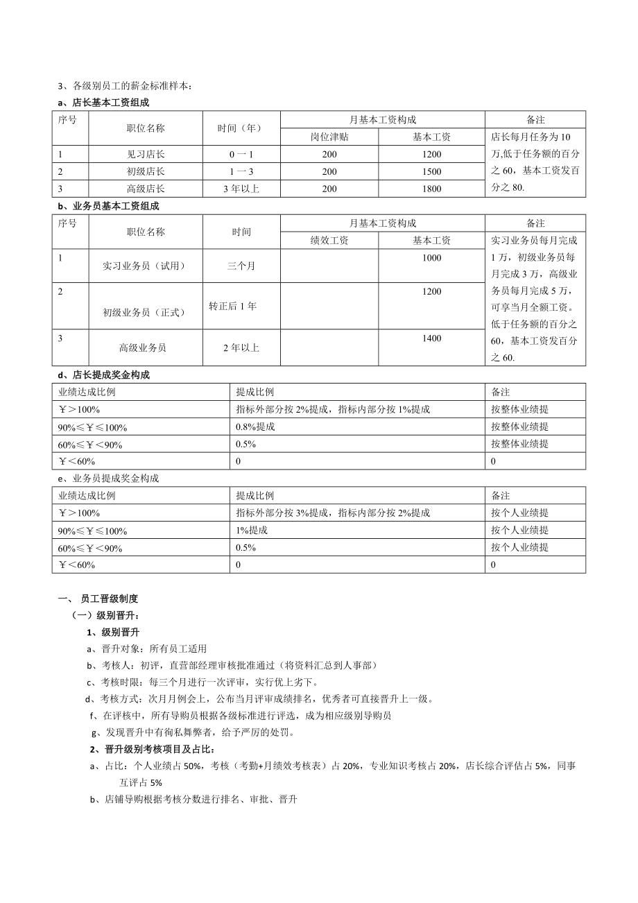 一一木门专卖店管理手册_第5页