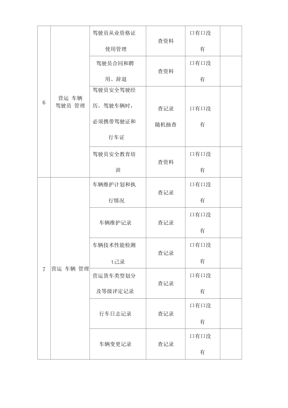 道路货物运输企业安全生产检查表_第4页