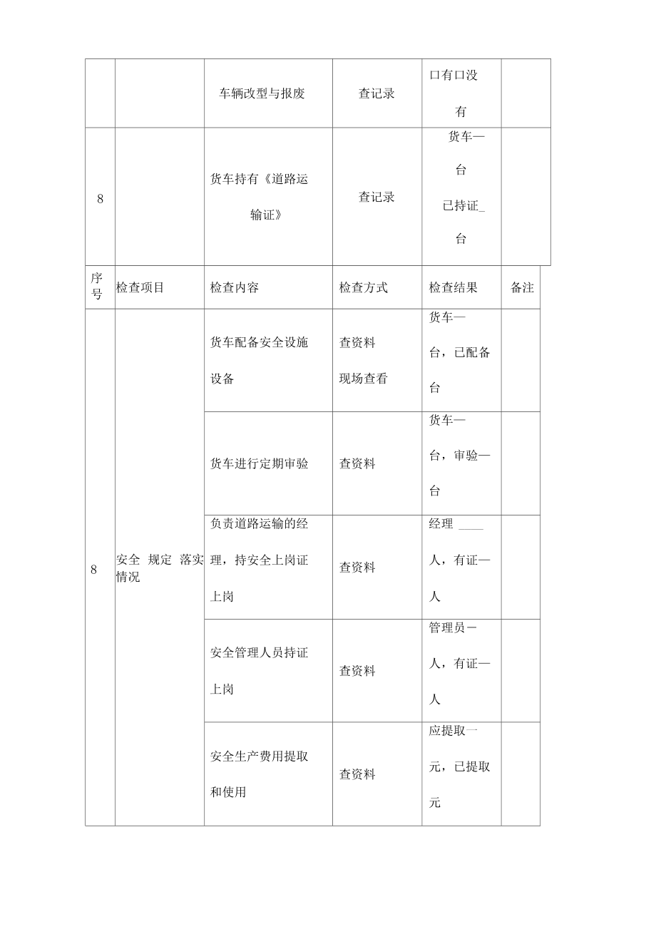 道路货物运输企业安全生产检查表_第5页