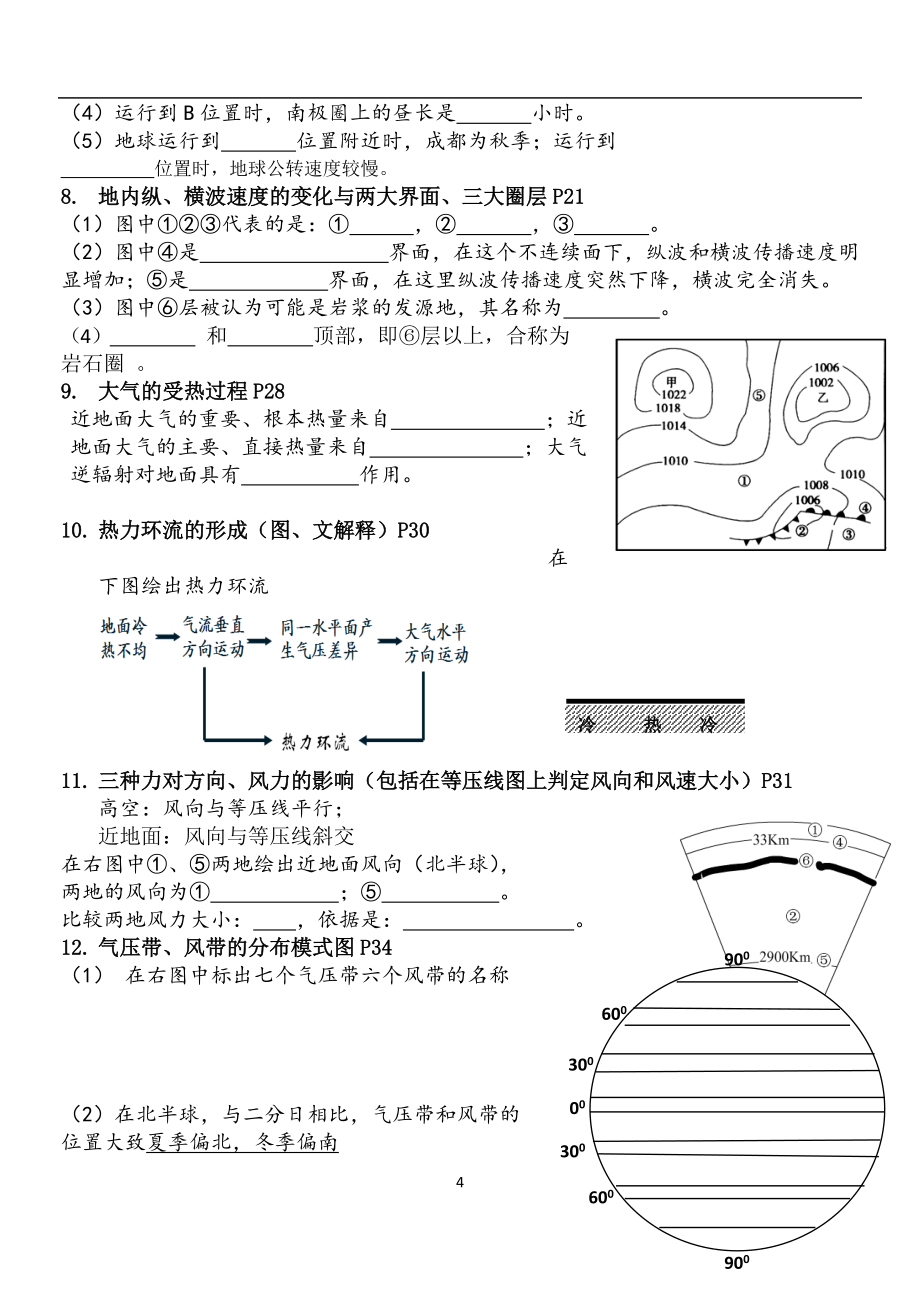 高一文科地理复习资料——必修1复习资料_第4页