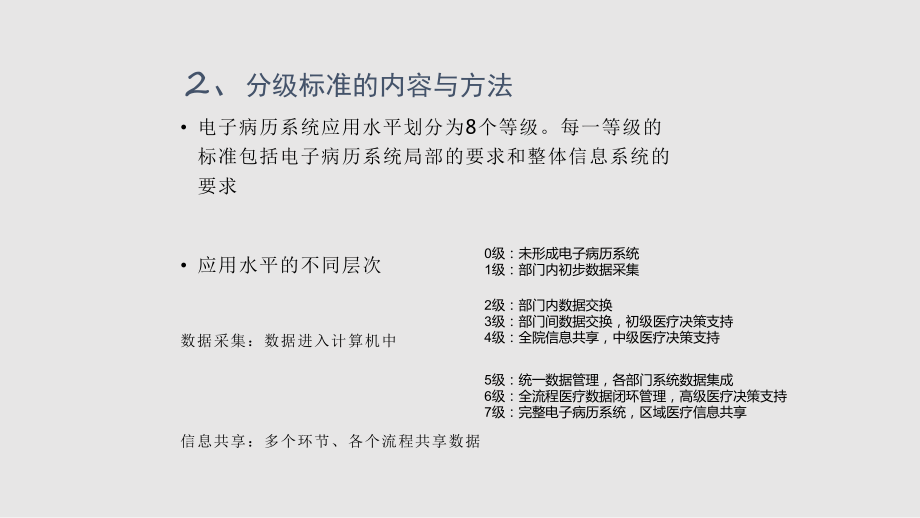 电子病历水平评价与三甲评审卢红_第4页