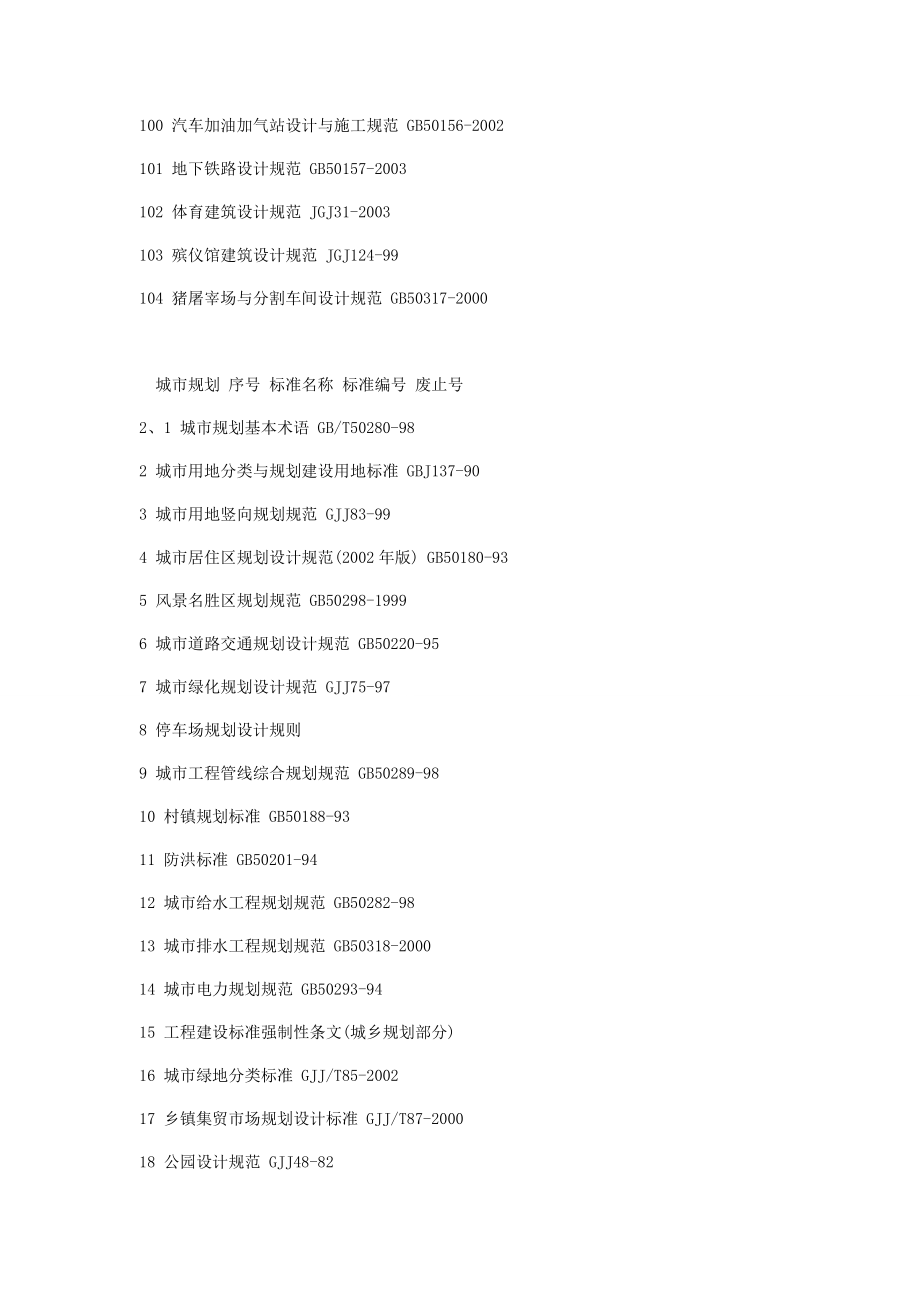 建筑,規劃各項標準,最新_第5頁