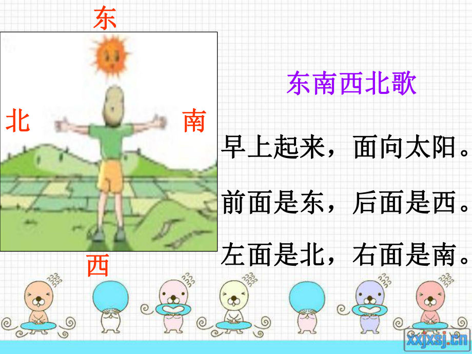 認(rèn)識東南西北_第5頁