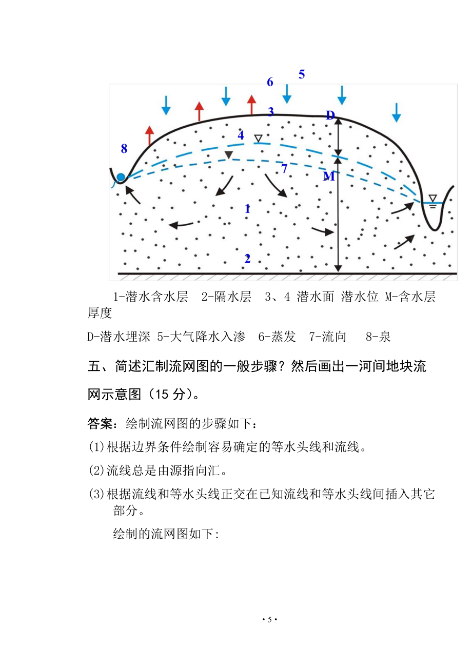 《地下水科学概论》考试卷( 含答案)_第5页