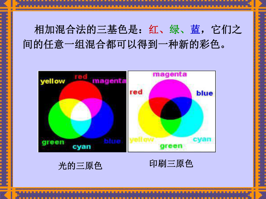 第2章图像视觉基础与数学基础(数字图象处理)_第5页