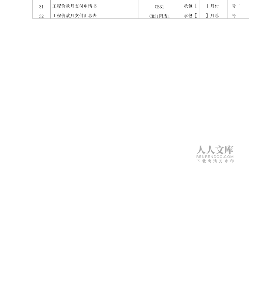 2018水利工程承包人用表水利新规范_第2页