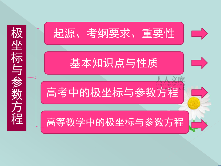 極坐標(biāo)與參數(shù)方程_第2頁(yè)