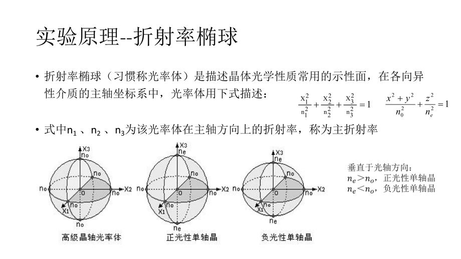 实验4-5_电光调制器特性的测试1_第5页