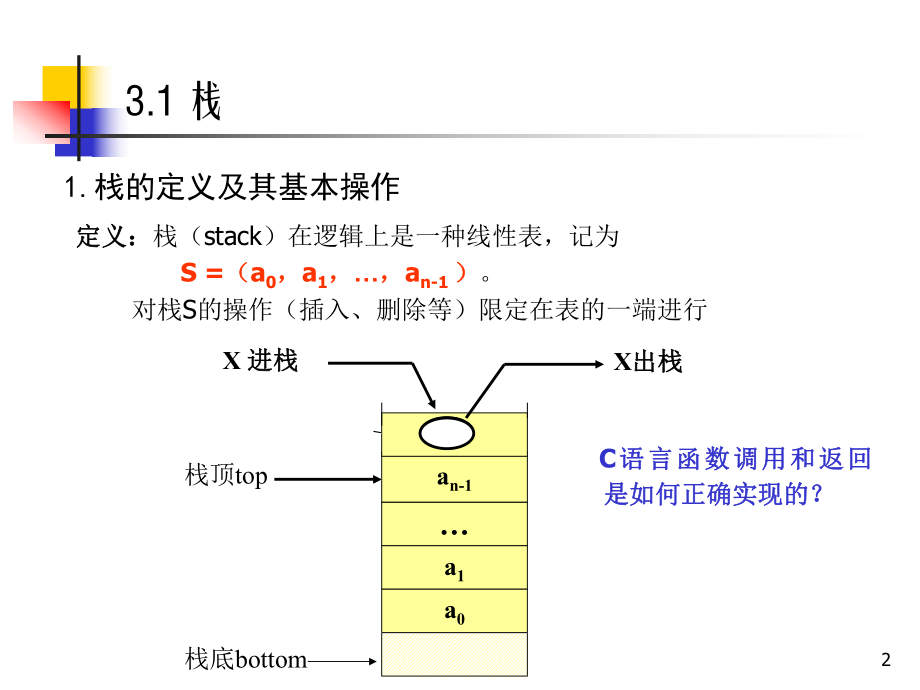 第3章棧和隊(duì)列素材_第2頁(yè)