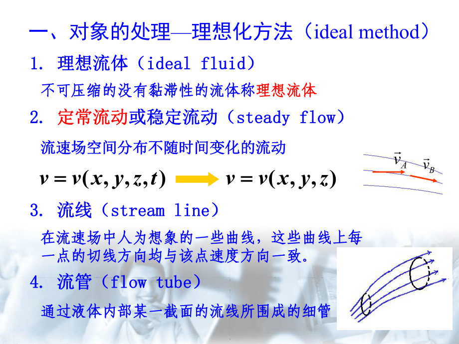 Chap1連續體力學3_理想液體的流動性和粘滯流體的流動_第3頁