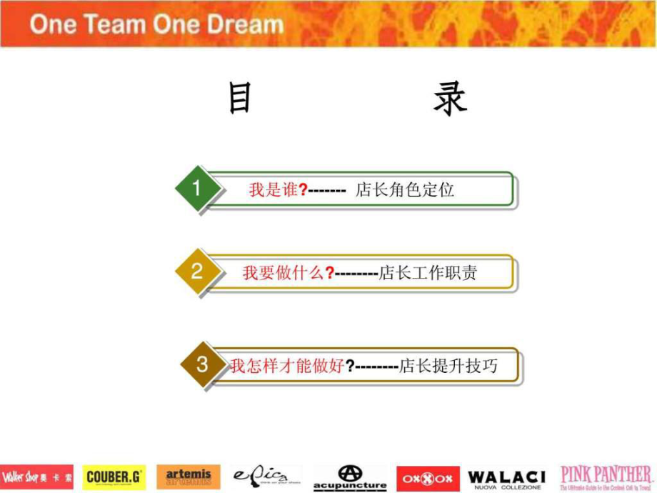 店长提升与店铺指引(适用于预备店长、店长的培训使用)ppt课件_第4页