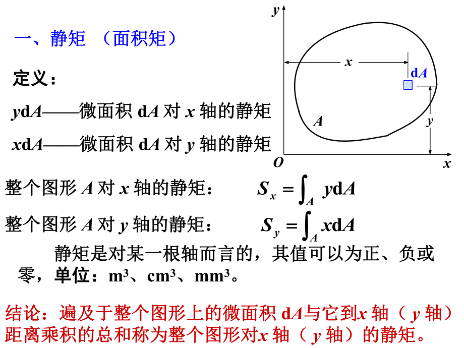 第4章附录A平面图形的几何性质_第5页
