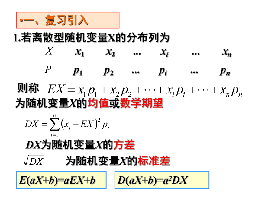正態(tài)分布ppt精品課件_第3頁