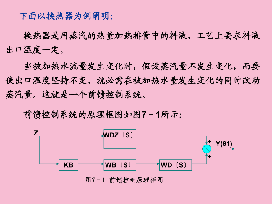 热工控制系统课堂第七章前馈反馈复合控制系统ppt课件_第5页