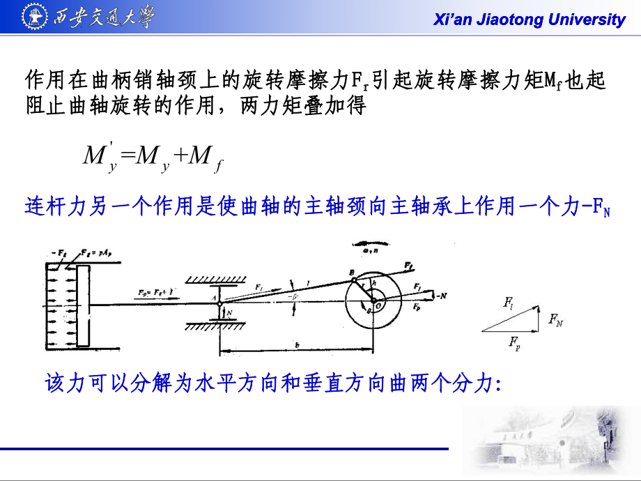 第4章活塞式壓縮機(jī)中作用力分析2_第5頁(yè)