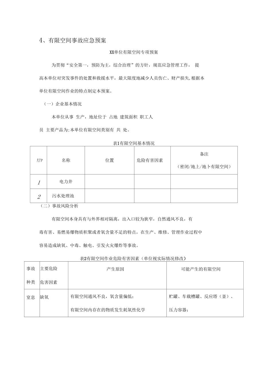 有限空间事故应急预案_第1页