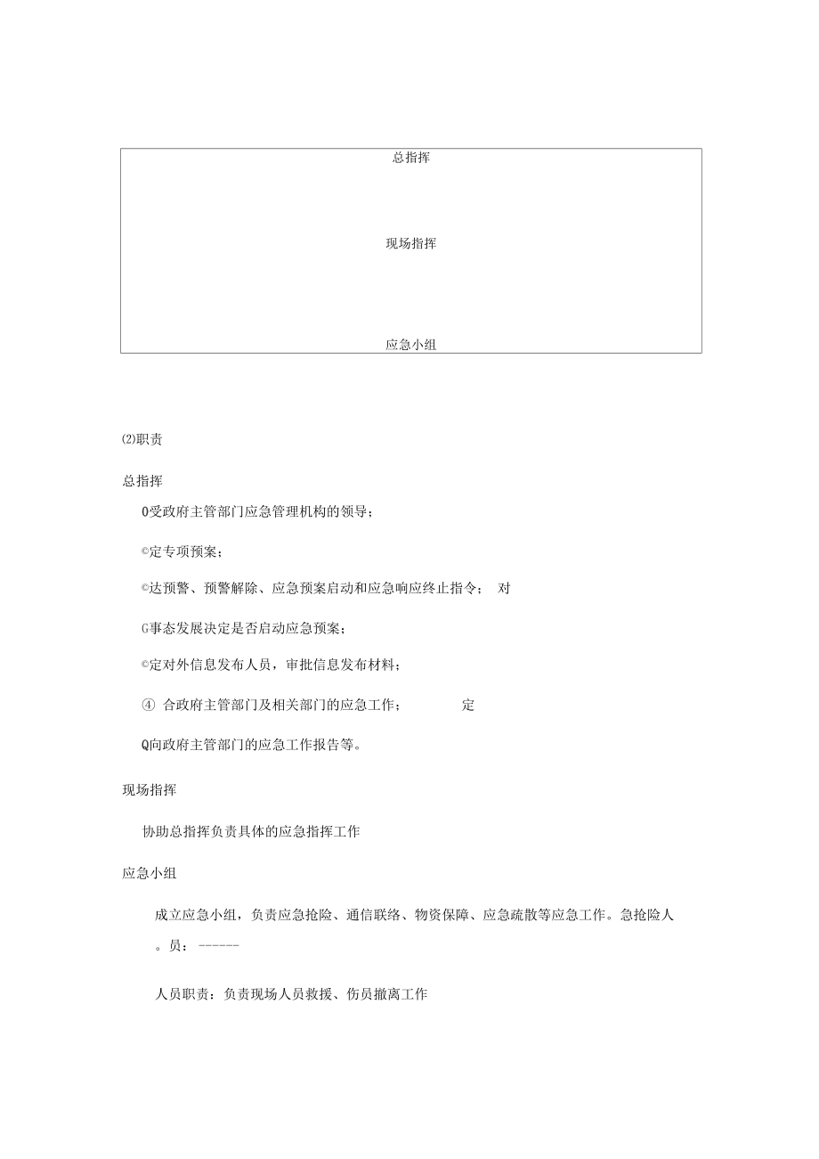 有限空间事故应急预案_第5页