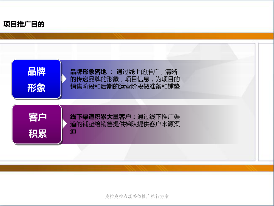 克拉克拉農(nóng)場整體推廣執(zhí)行方案課件_第4頁