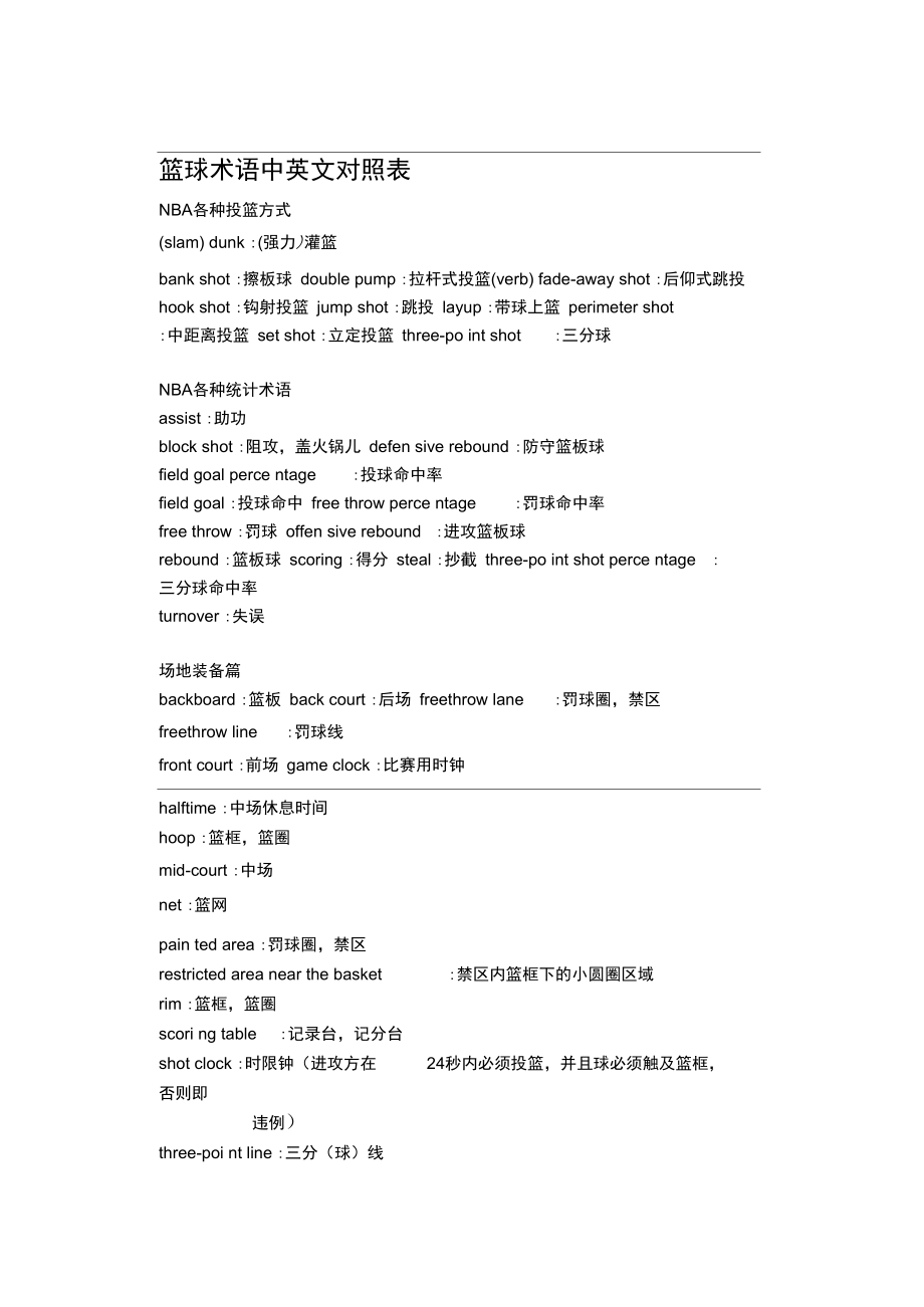 篮球术语中英文对照表_第1页