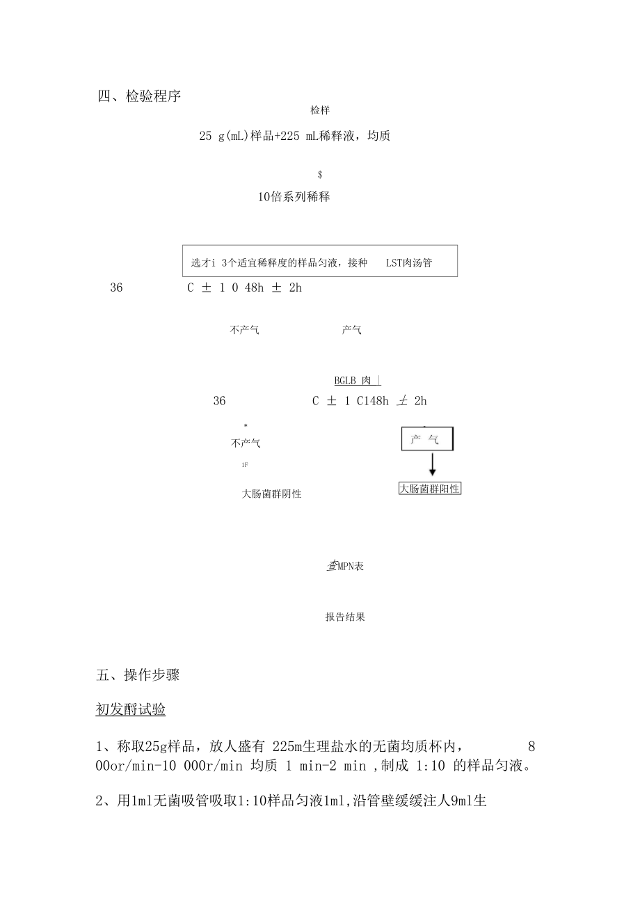 大肠菌群的计数试验_第3页