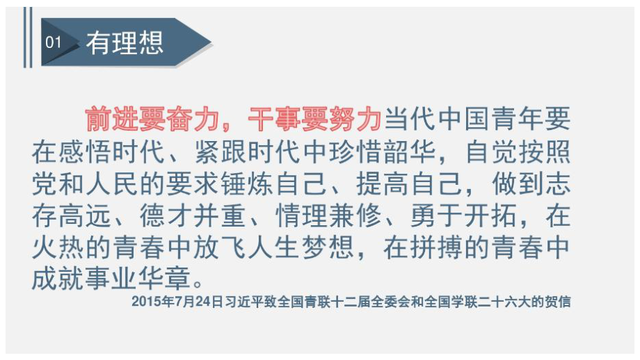 爭做六有大學生 主題班會PPT_第3頁