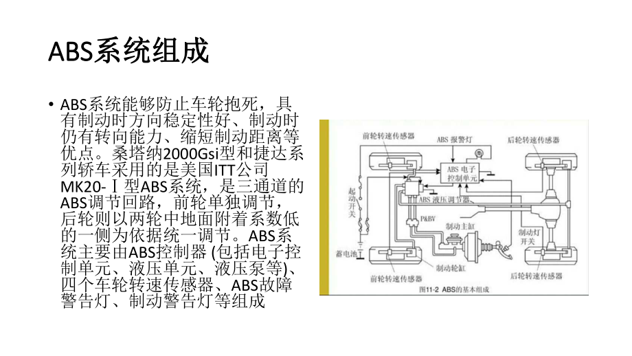 桑塔納300abs5_第2頁