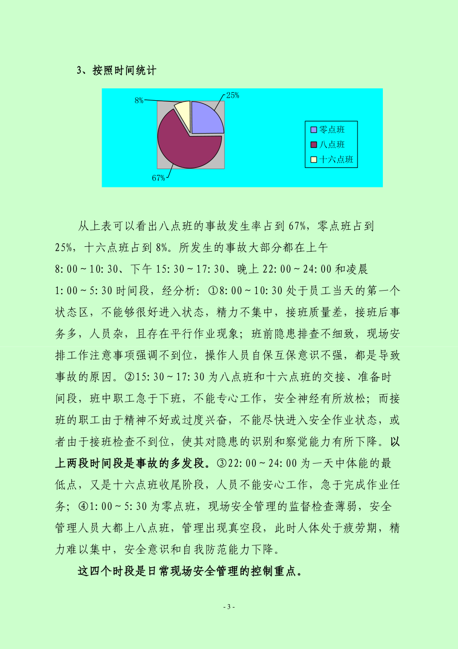 一季度安全工作总结_第3页