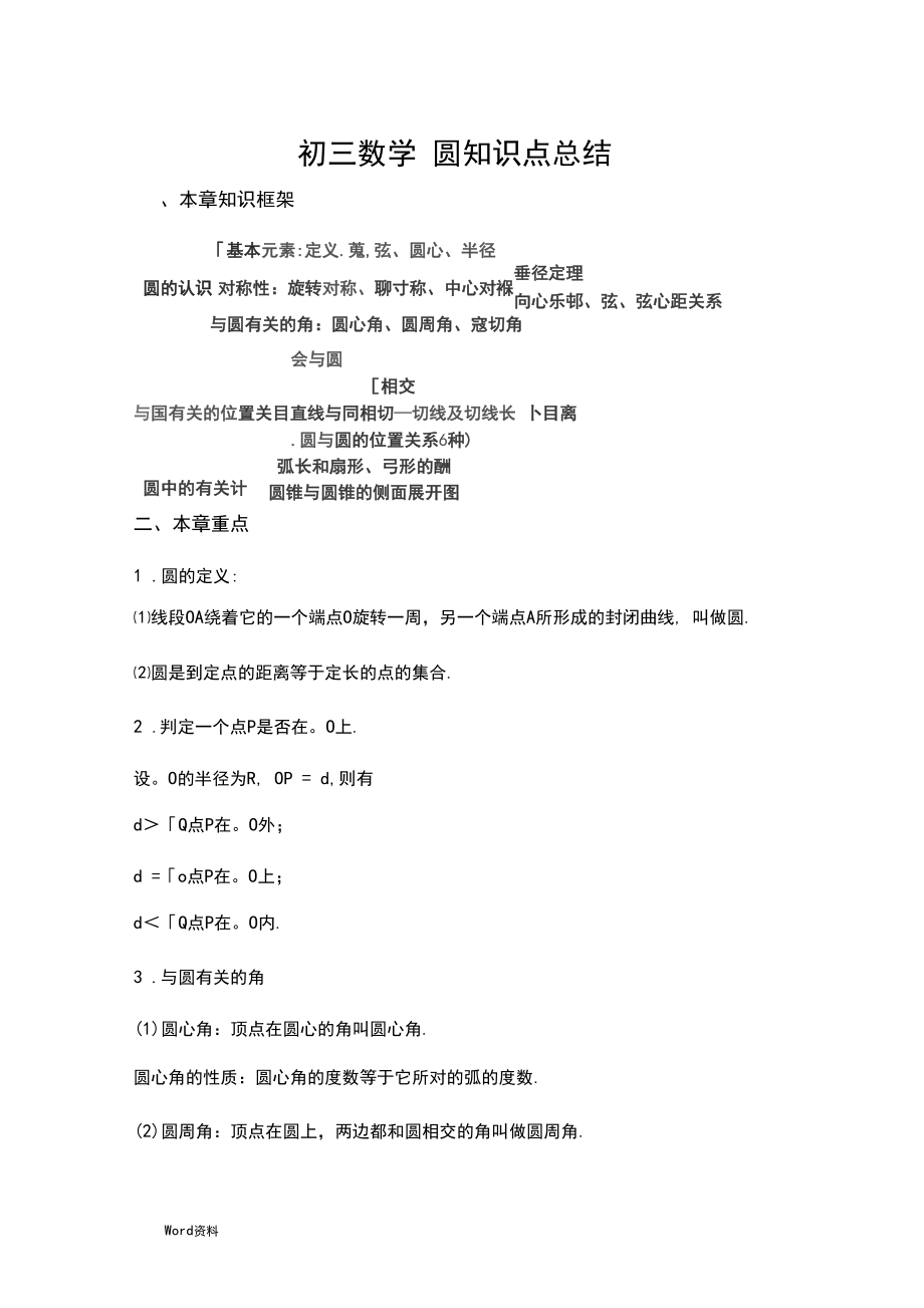 初三數(shù)學(xué)圓知識點(diǎn)總結(jié)_第1頁