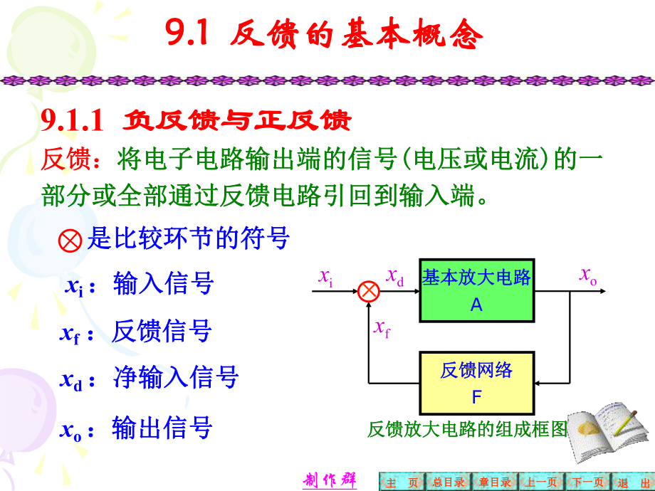 第9章--电子电路中的反馈_第3页