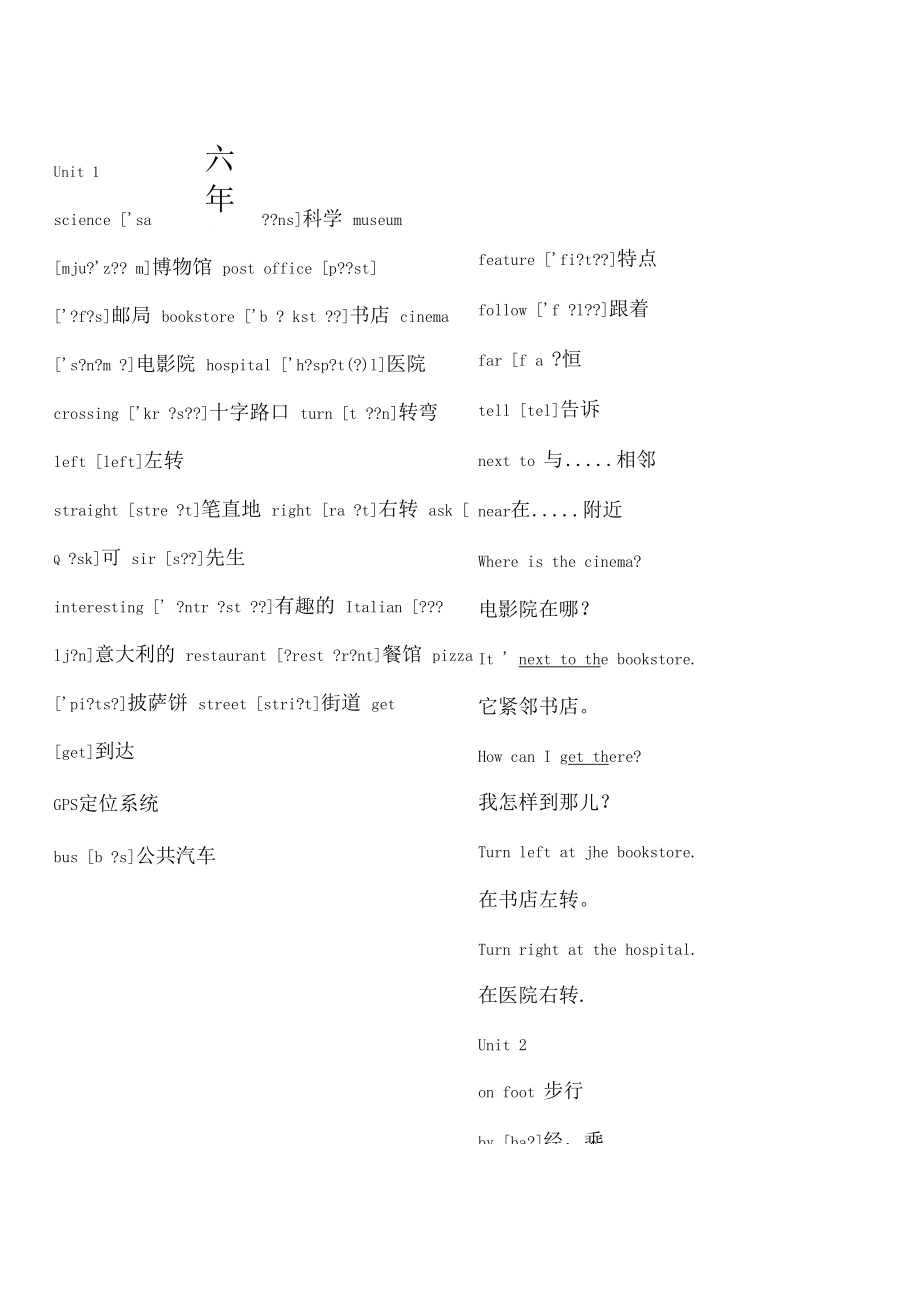 人教版六年級英語上冊帶音標(biāo)詞匯表_第1頁