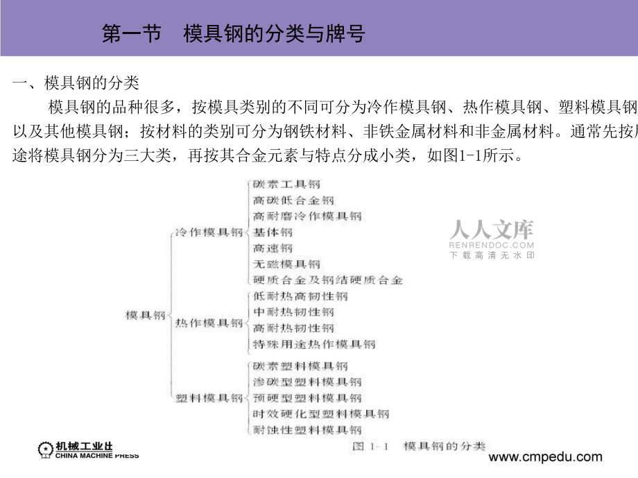 模具材料与热处理教学课件ppt作者吴光明第一章_第2页