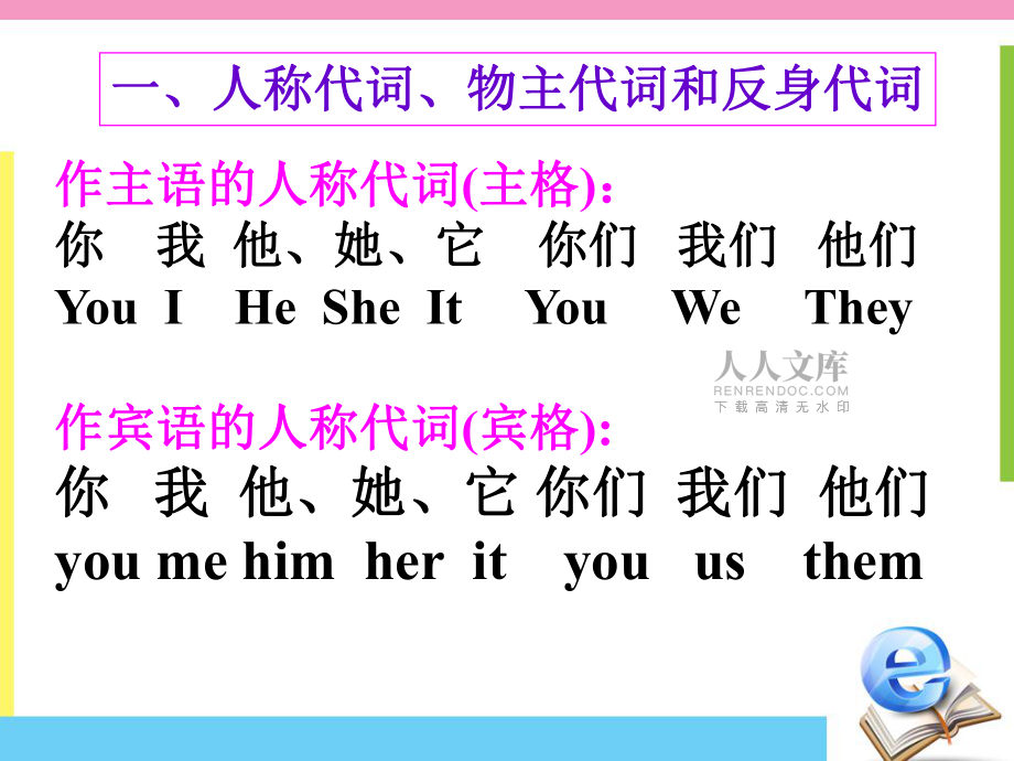 高三語法專項復習四、代詞_第2頁