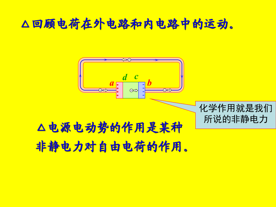 人教版高二物理選修32電磁感應現(xiàn)象的兩類情況_第3頁
