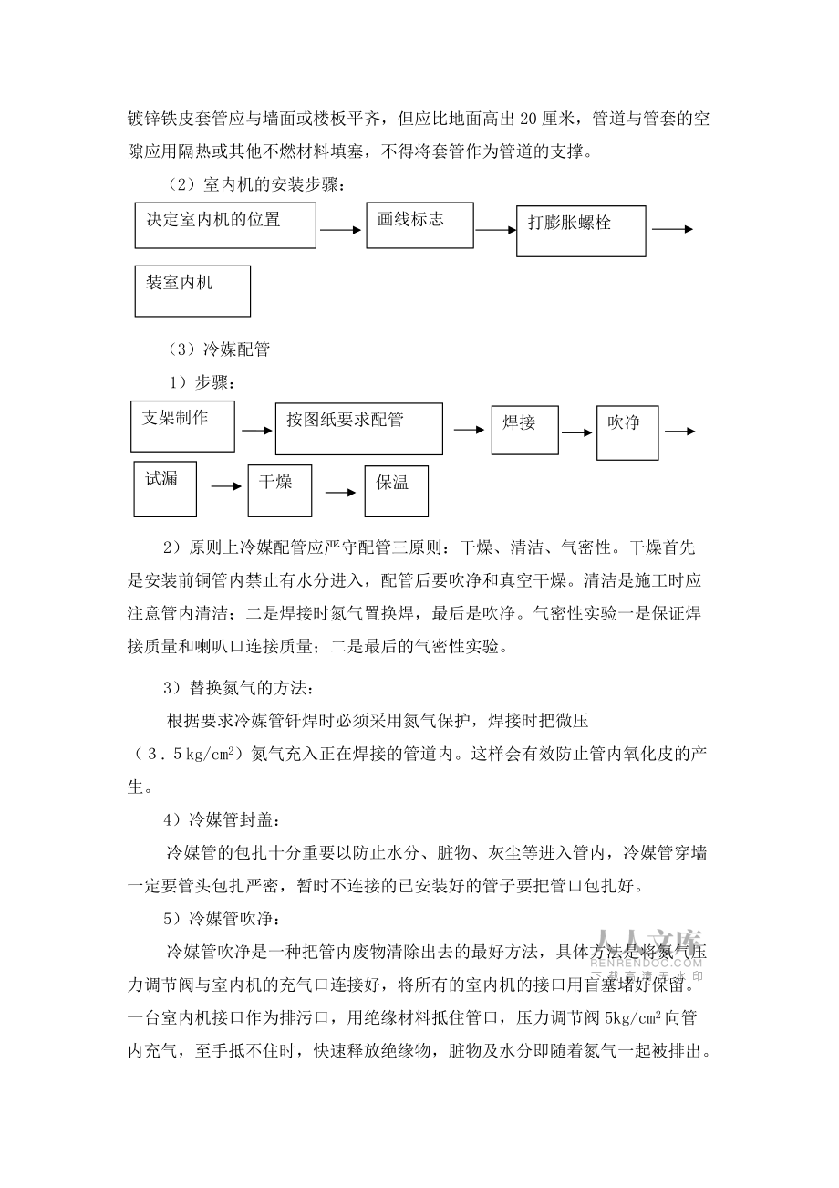 通风空调施工工艺_第2页