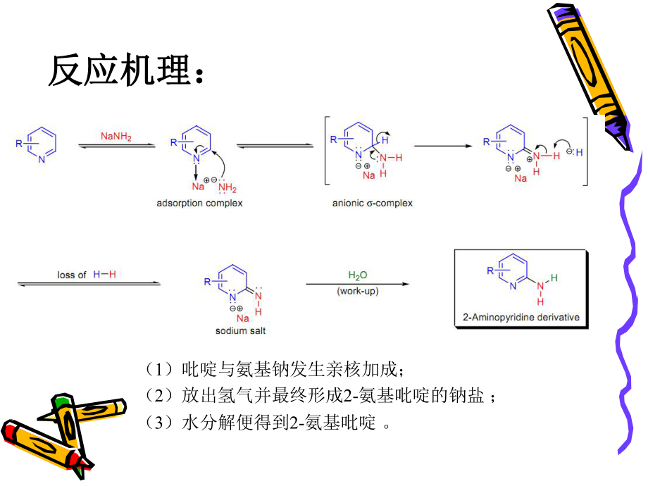 Chichibabin reaction齐齐巴宾反应_第5页