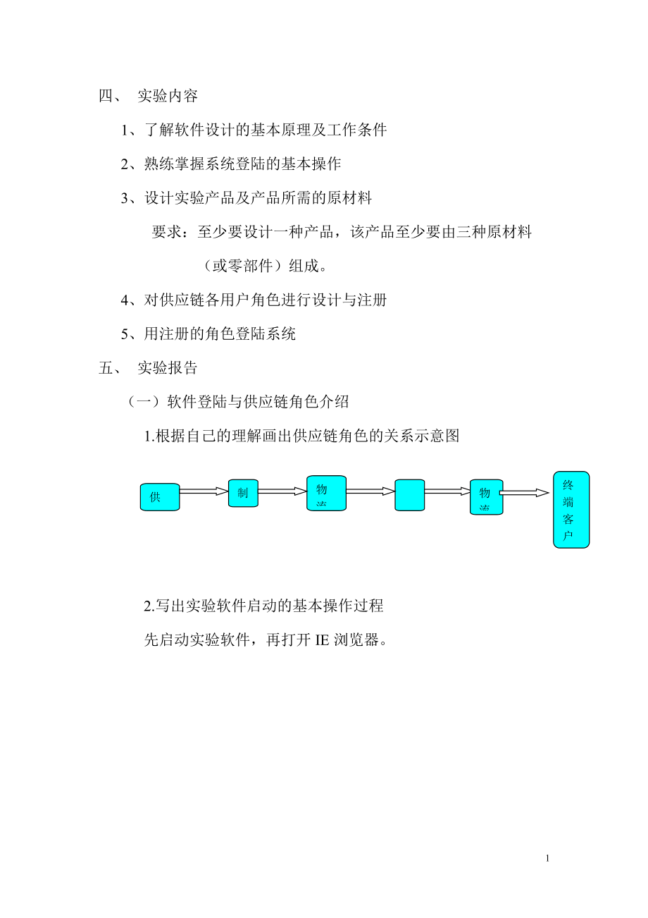 物流实验报告_第4页