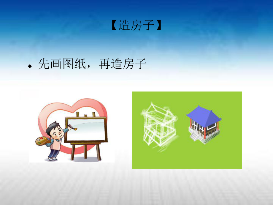 高效能人士的七个习惯—以终为始_第3页