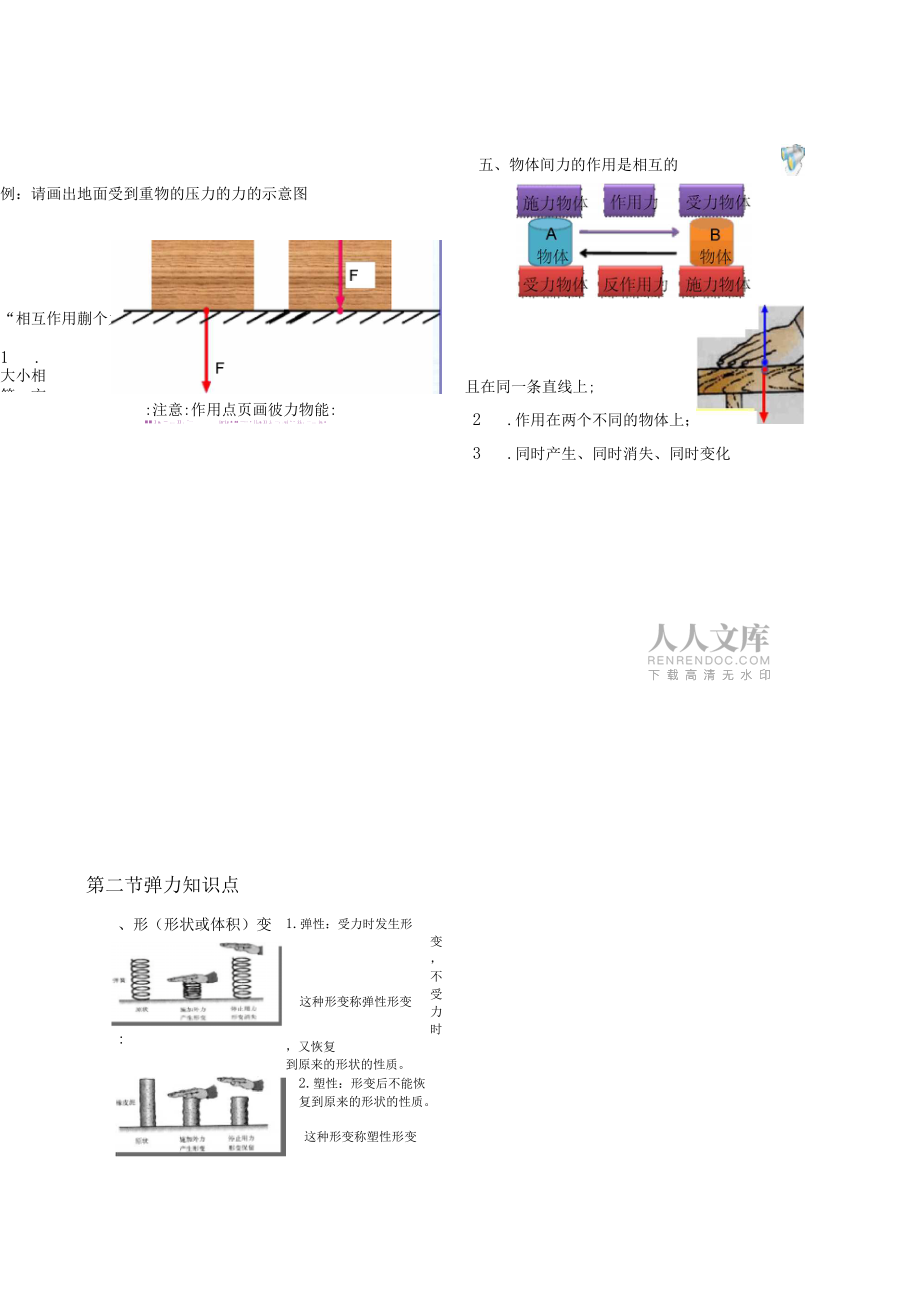 人教版八年级下册:物理知识点(详细)_第2页
