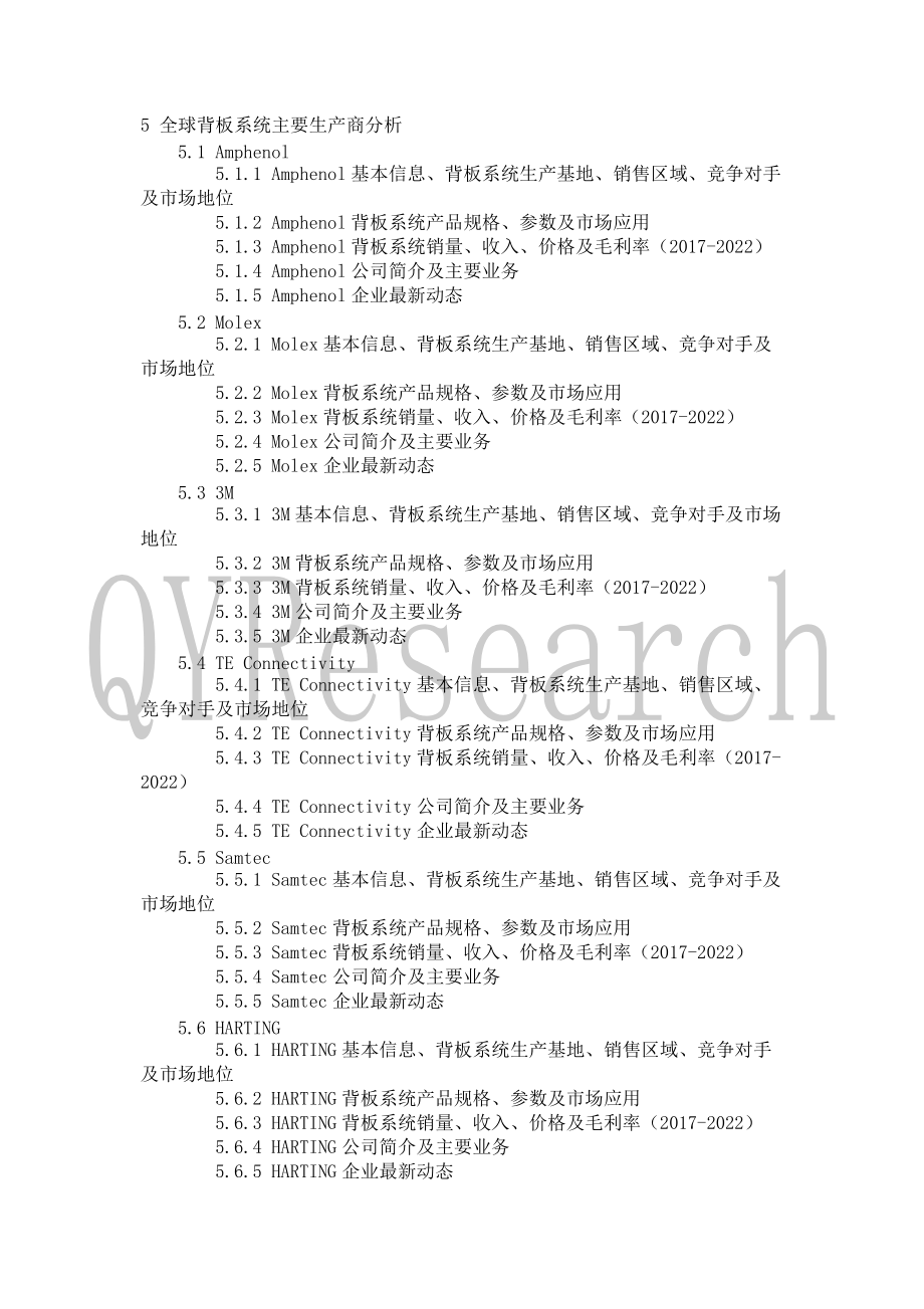 2022年背板系统行业现状与前景趋势分析报告_第5页
