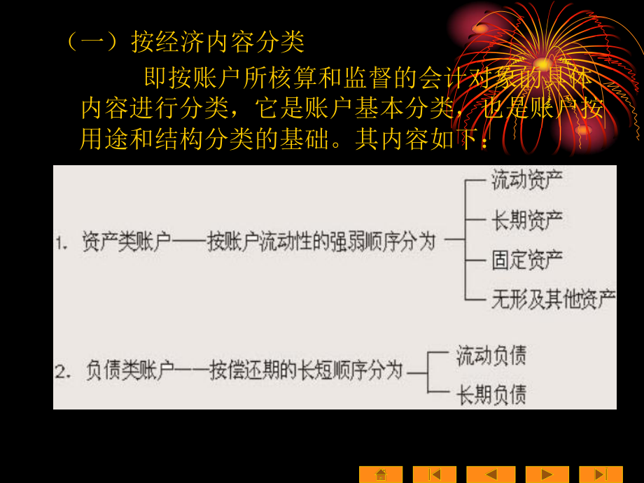 第六章--会计账户的分类_第2页
