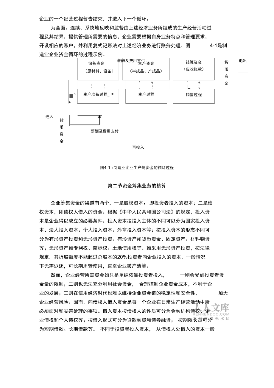 第三章典型企業的主要會計核算——以制造業為例_第2頁