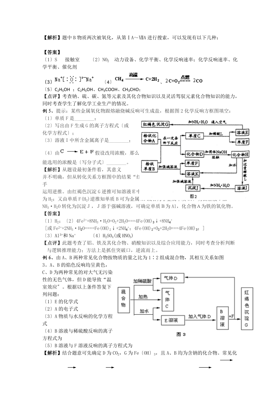 08高考(化學(xué))復(fù)習(xí)教案專題4無(wú)機(jī)推斷(吳成林)_第4頁(yè)